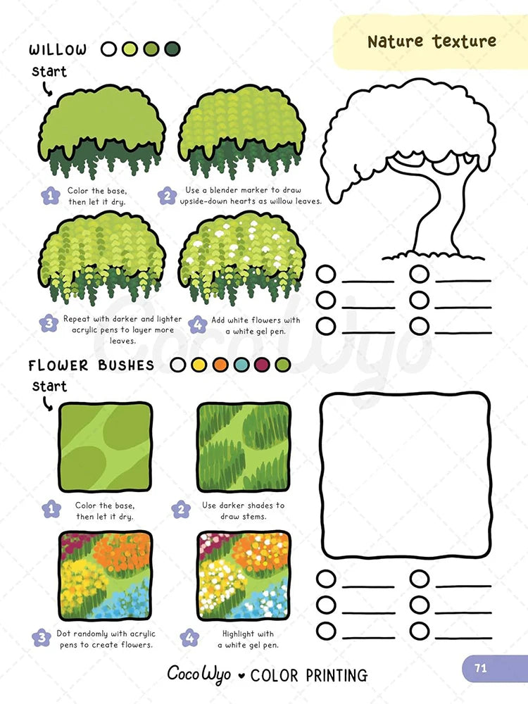How to Draw Patterns: Easy and Fun Guide Detailed steps for students to draw cartoon patterns