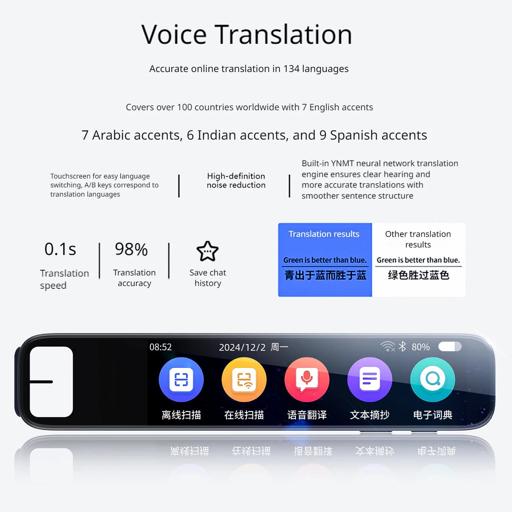 Language Scanner Pen Smart Scanner Pen Language Translator Electronic Dictionary English Learning Scanning Pen Built in Battery