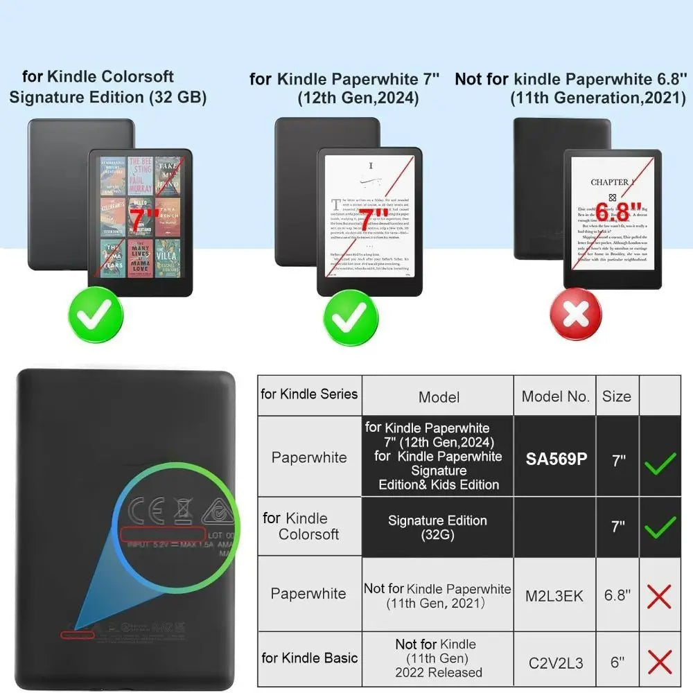 Paperwhite 12th Generation 7 Inch Transparent Case for Kindle Four Corner Airbag Anti Drop Soft TPU Cover for Kindle Paper White