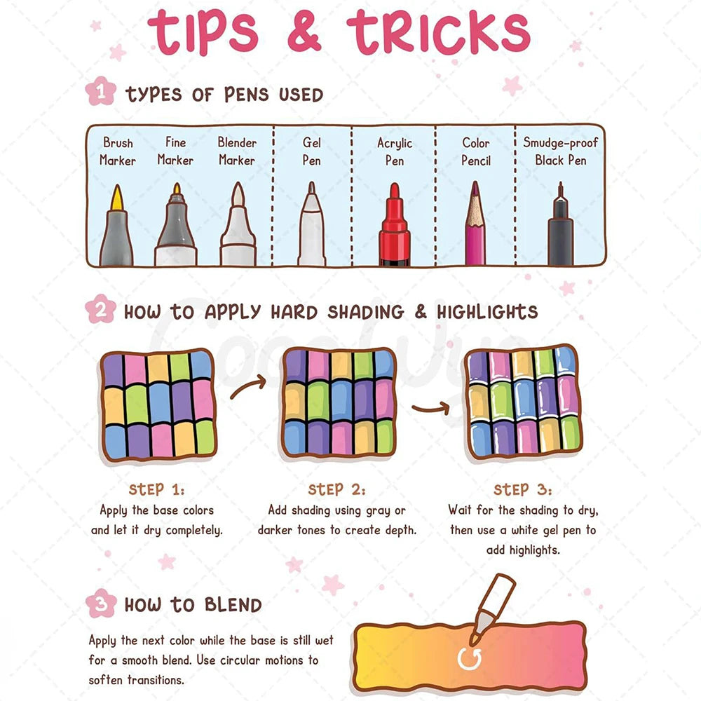 How to Draw Patterns: Easy and Fun Guide Detailed steps for students to draw cartoon patterns